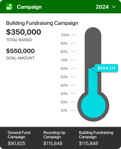 Amount Based Campaign
