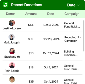 Recent Donations Gizmo