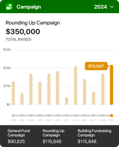 Rounding Up Campaign